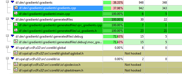 tab-directories-unhookable-lines