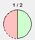 tab-branch-coverage-file-info-dial