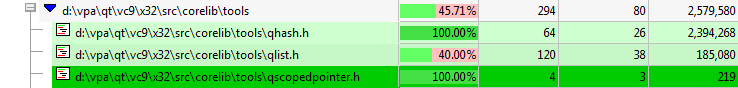 visit-count-multiples-directories