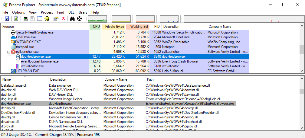 LoadAddress_ProcessExplorerWindows