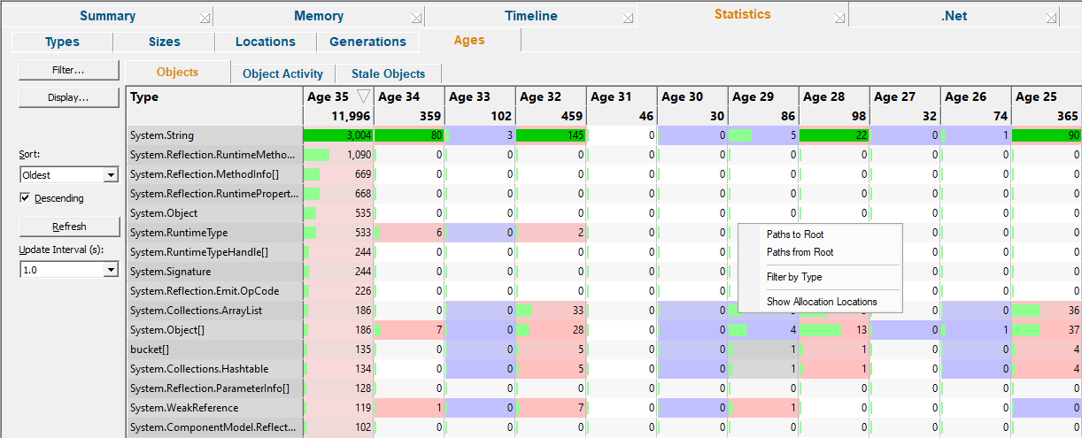 ages-tab-with-menu