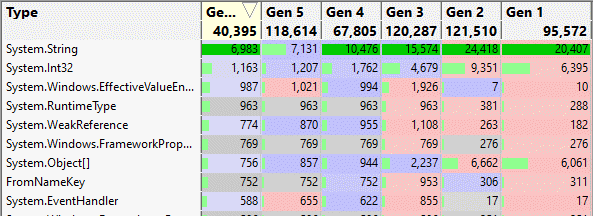 generations-horizontal