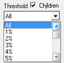 hotspot-threshold