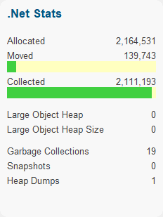 summary-dotnet-stats
