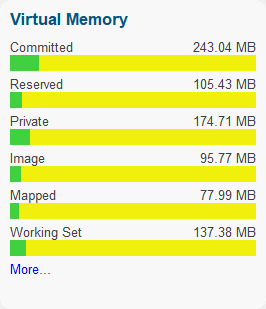 summary-virtual-memory