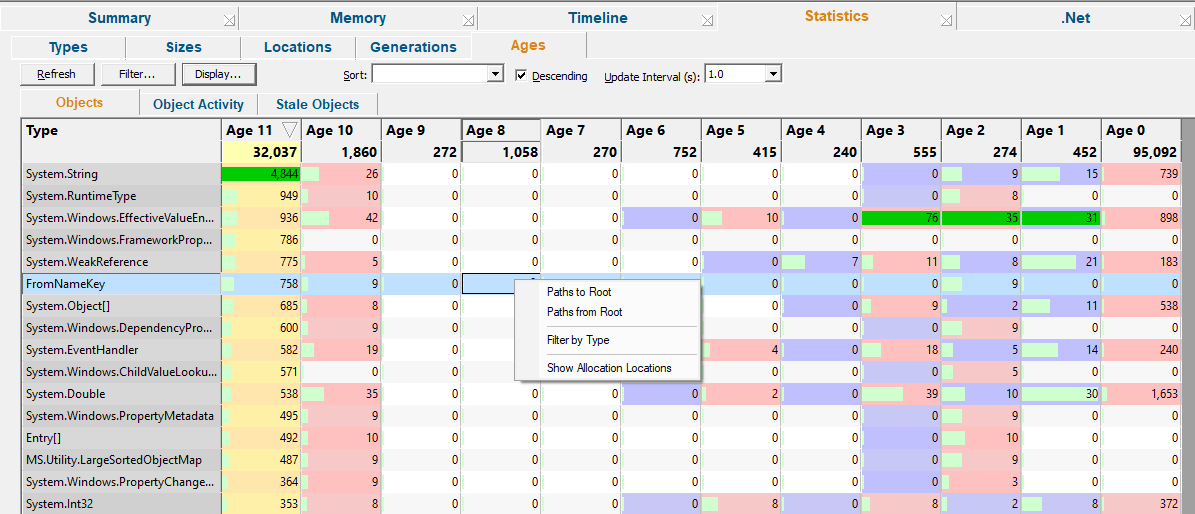 ages-tab-with-menu