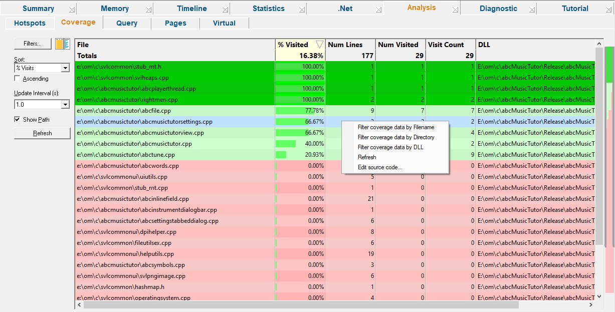 coverage-tab-view