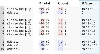 objects-column-example-rsize