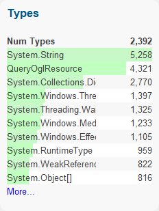 summary-types