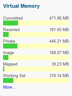 summary-virtual-memory