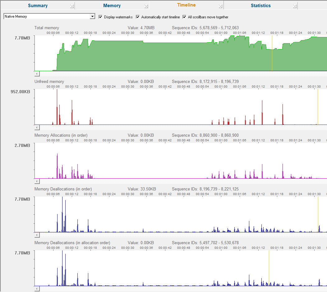 timeline-native-memory