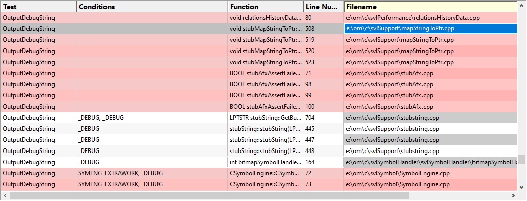 errorReportGrid