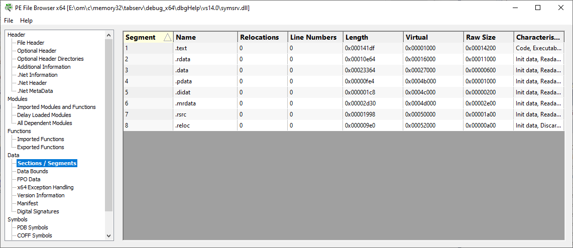 uiSections