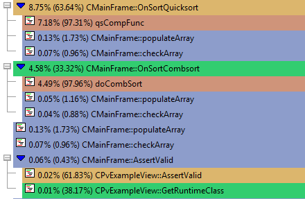 anaysis-tree-results2