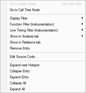 call-graph-menu