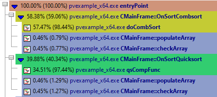 call-tree-cols-parent