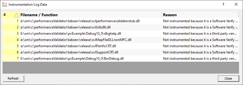 instrumentation-log-data