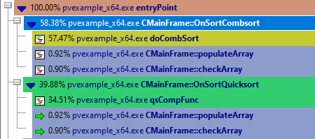 call-graph-cols