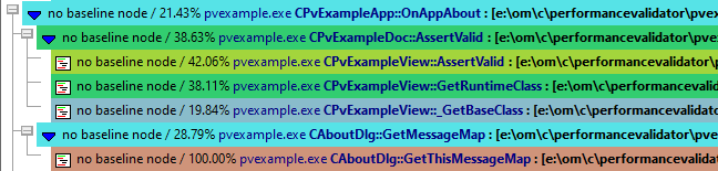 session-compare-tree-example2