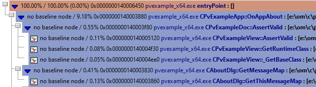 session-compare-tree-example3