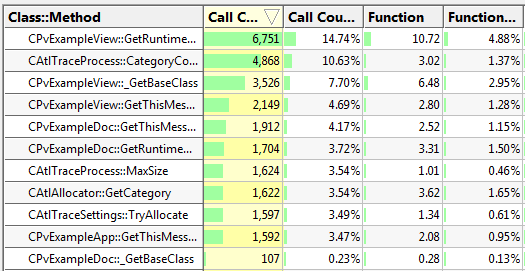 statistics-highlighted-cells