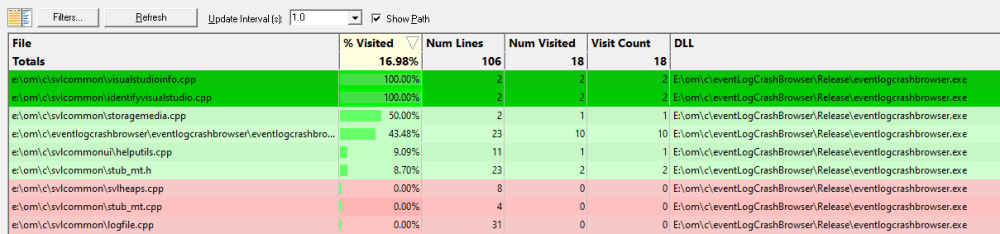 coverage-tab-example