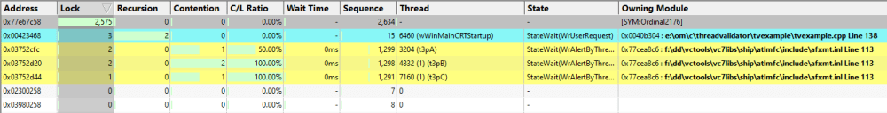 deadlock-detection-example2