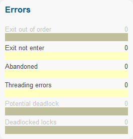 deadlock-detection-example1