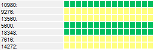 deadlock-detection-example3