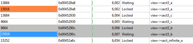 lock-sequence-order-related