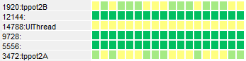 potential-deadlock-detection-example3