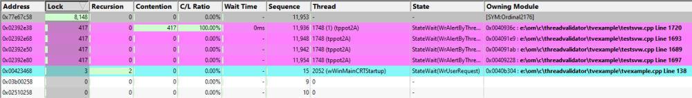 potential-deadlock-detection-example5