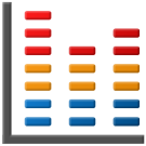 Performance Validator 64/32 bit