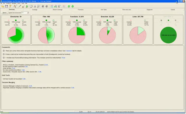 Coverage Validator new summary display