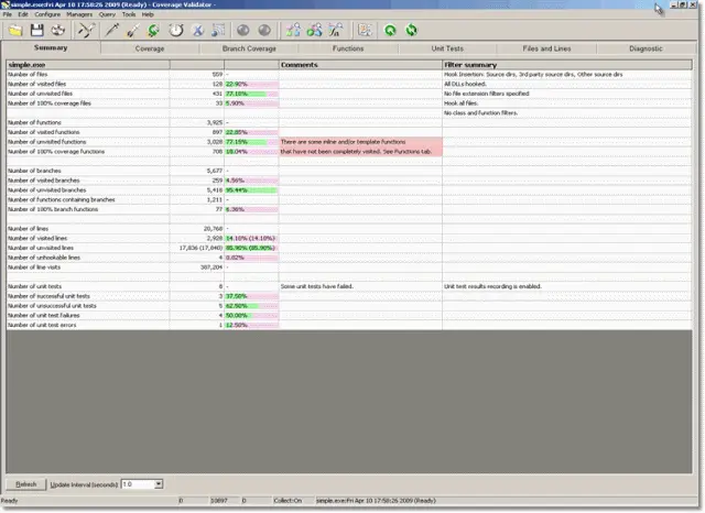 Coverage Validator old summary display