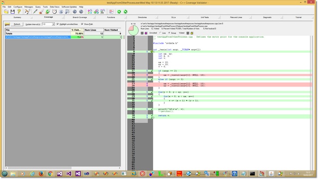 Code coverage results Java