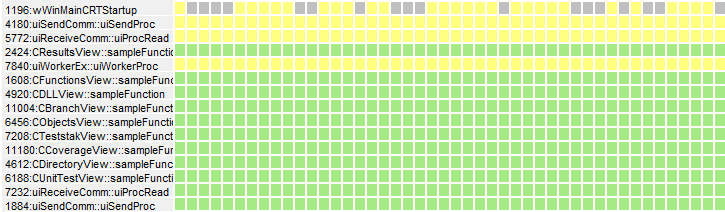 Thread Validator thread display thread names provided by SetThreadDescription()