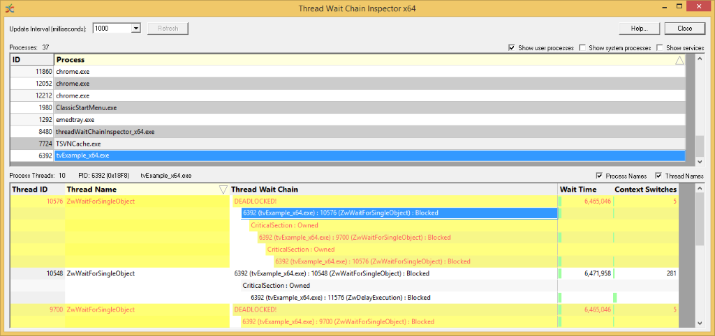 Thread Wait Chain Inspector