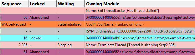 Thread Validator locks showing abandoned critical sections