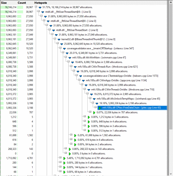 Memory Validator hotspot