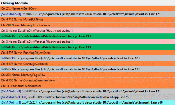 Thread Validator locks with colour