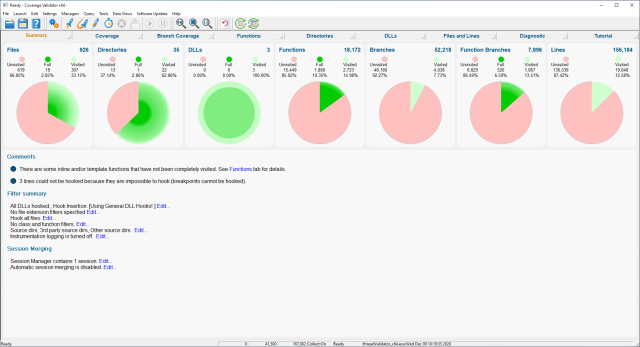 Coverage Validator