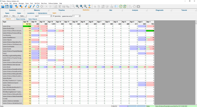 Memory Validator statistics tab