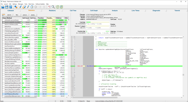 Performance Validator