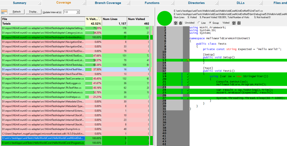 vstest coverage results