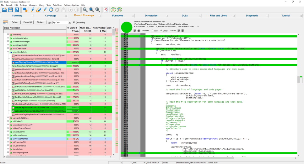 Coverage Validator branch coverage display