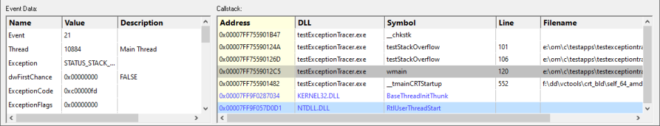 Event data and callstack