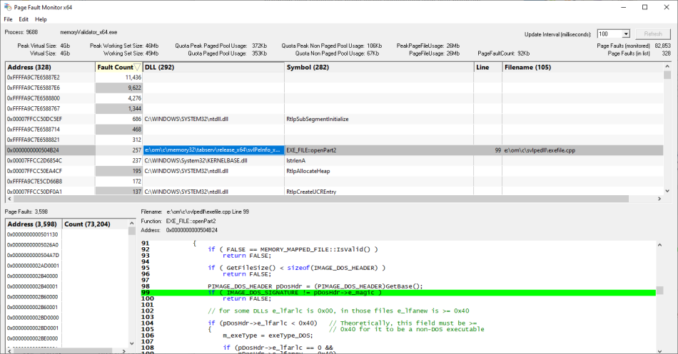 Page Fault Monitor