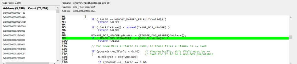 Page Fault Monitor source code