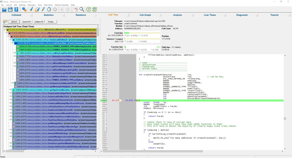 Performance Validator call tree